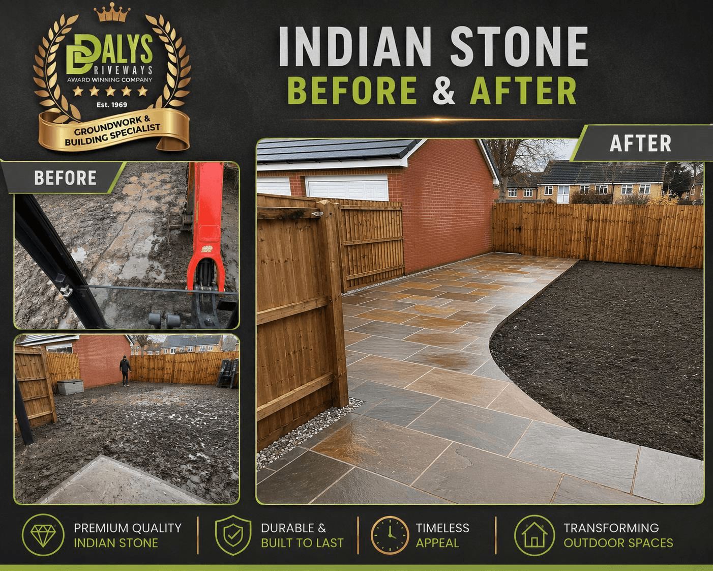 Patio Construction by Dalys Driveways Manchester