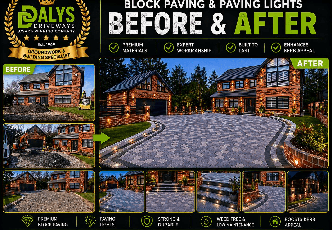 Tarmac Driveways by Dalys Driveways Manchester
